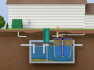Alternative Septic Systems